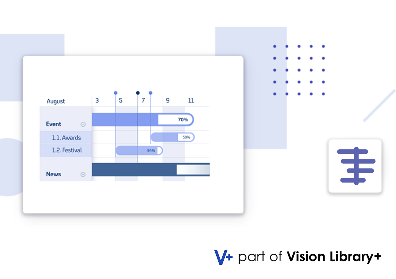 Advanced Event Frame Management in PI Vision