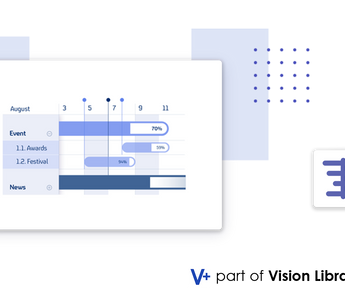 Advanced Event Frame Management in PI Vision