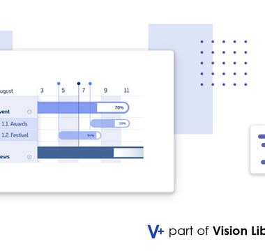 Advanced Event Frame Management in PI Vision