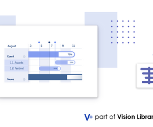 AVEVA PI Vision custom symbol Event Frame Gantt Chart