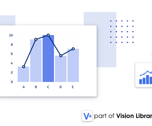 AVEVA PI Vision custom Symbol Combo Chart Thumbnail