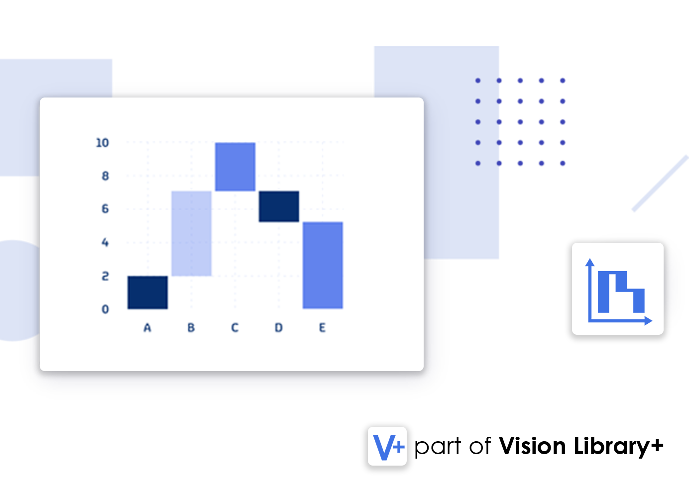 AVEVA PI Vision Custom Symbol Waterfall Chart for OEE